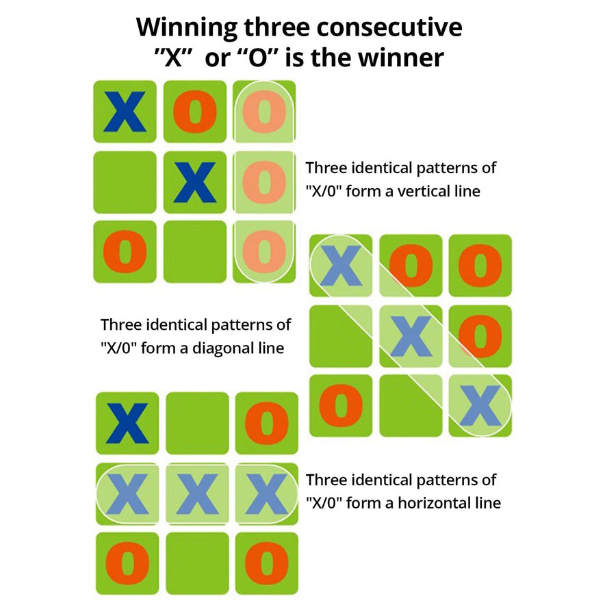 Nine-Square Grid Sandbag Throwing Game Set Toy 3×3 Sandbag Bean Bag Throwing Competition Game Toy