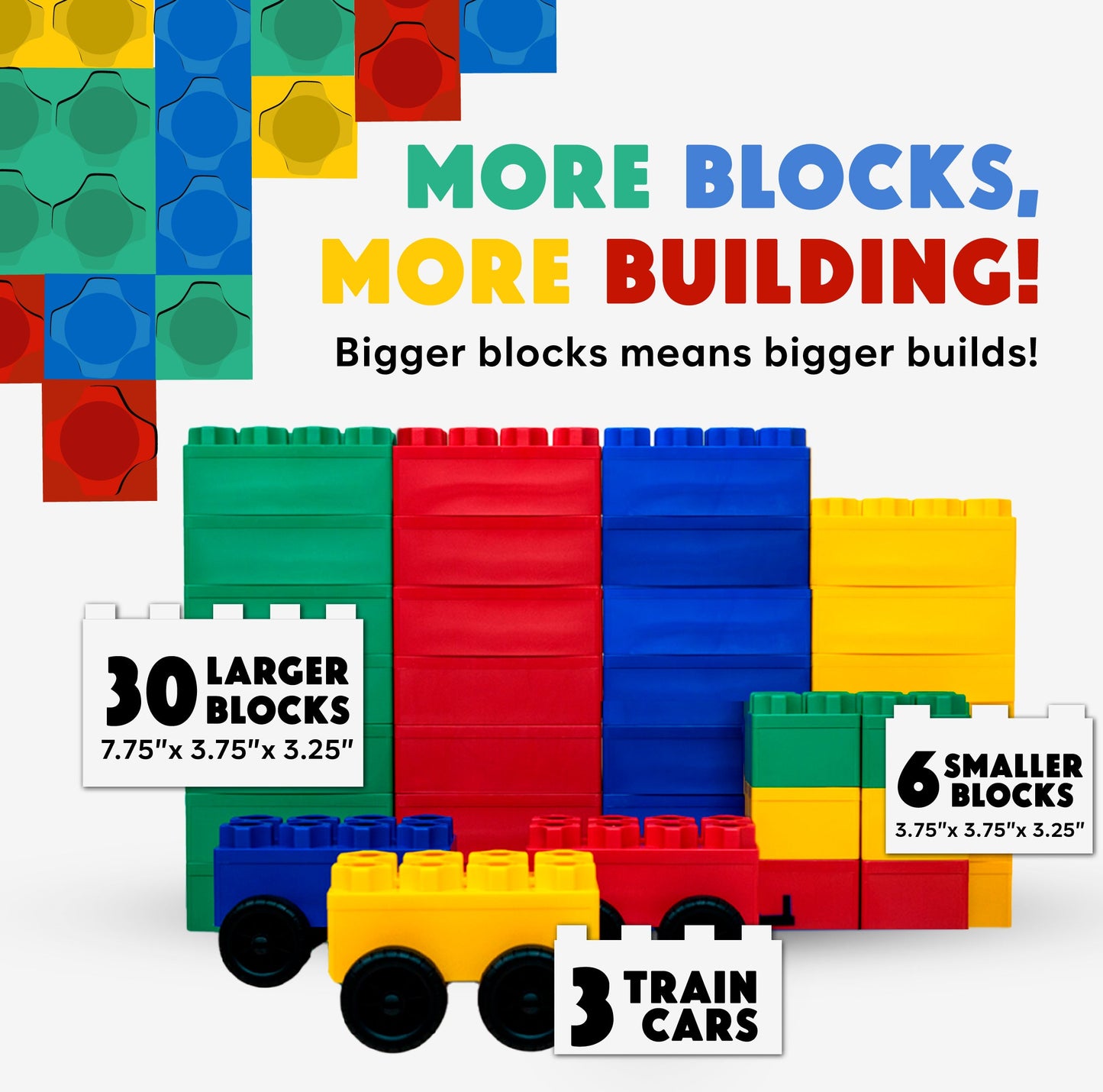 The Jumbo Building Blocks 36 PC with 3 Wheel Kits - Train Set features colorful red, green, yellow, and blue blocks stacked alongside three yellow and red train cars. The set includes 30 large blocks, 6 small blocks, and 3 wheel kits for train cars.