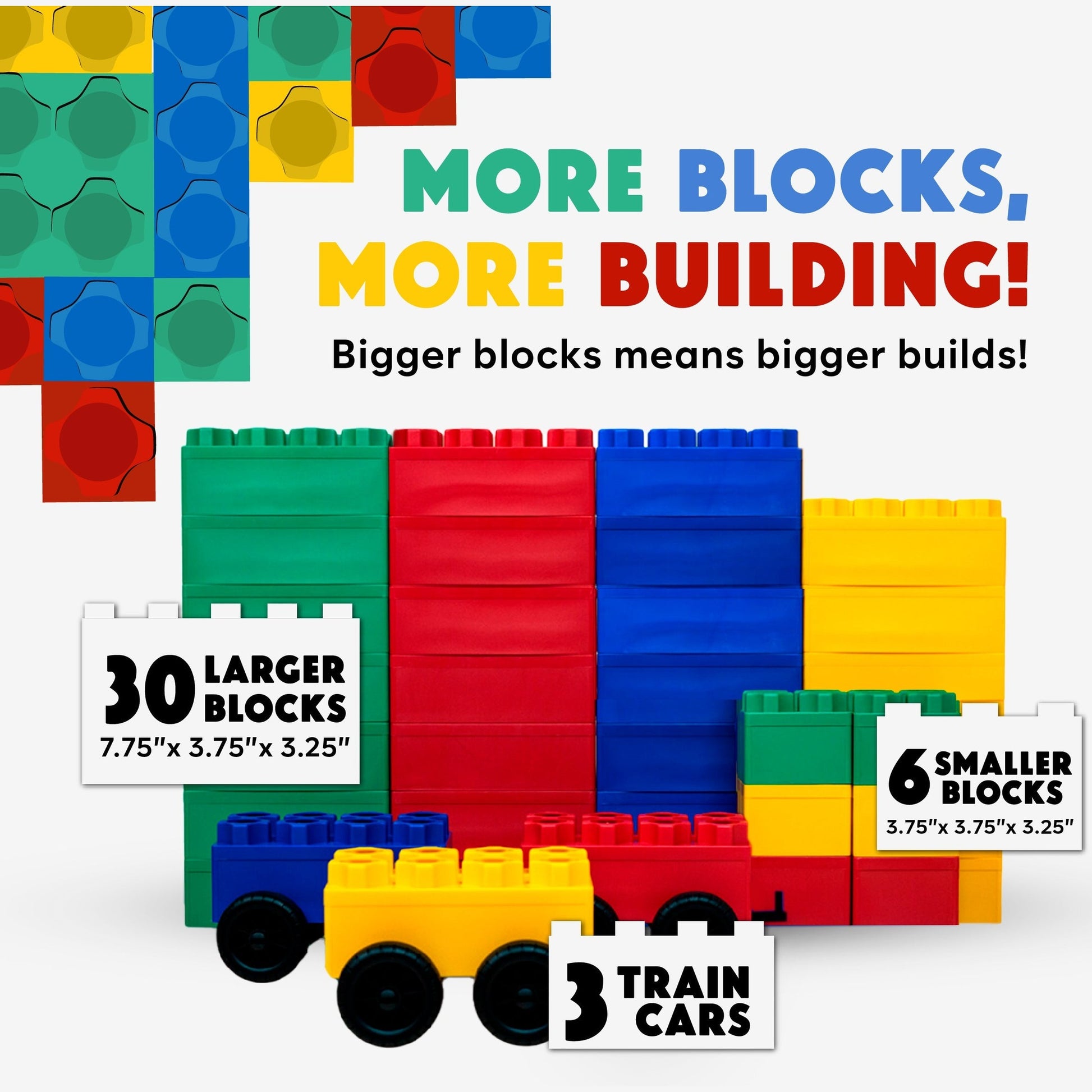 The Jumbo Building Blocks 36 PC with 3 Wheel Kits - Train Set features colorful red, green, yellow, and blue blocks stacked alongside three yellow and red train cars. The set includes 30 large blocks, 6 small blocks, and 3 wheel kits for train cars.