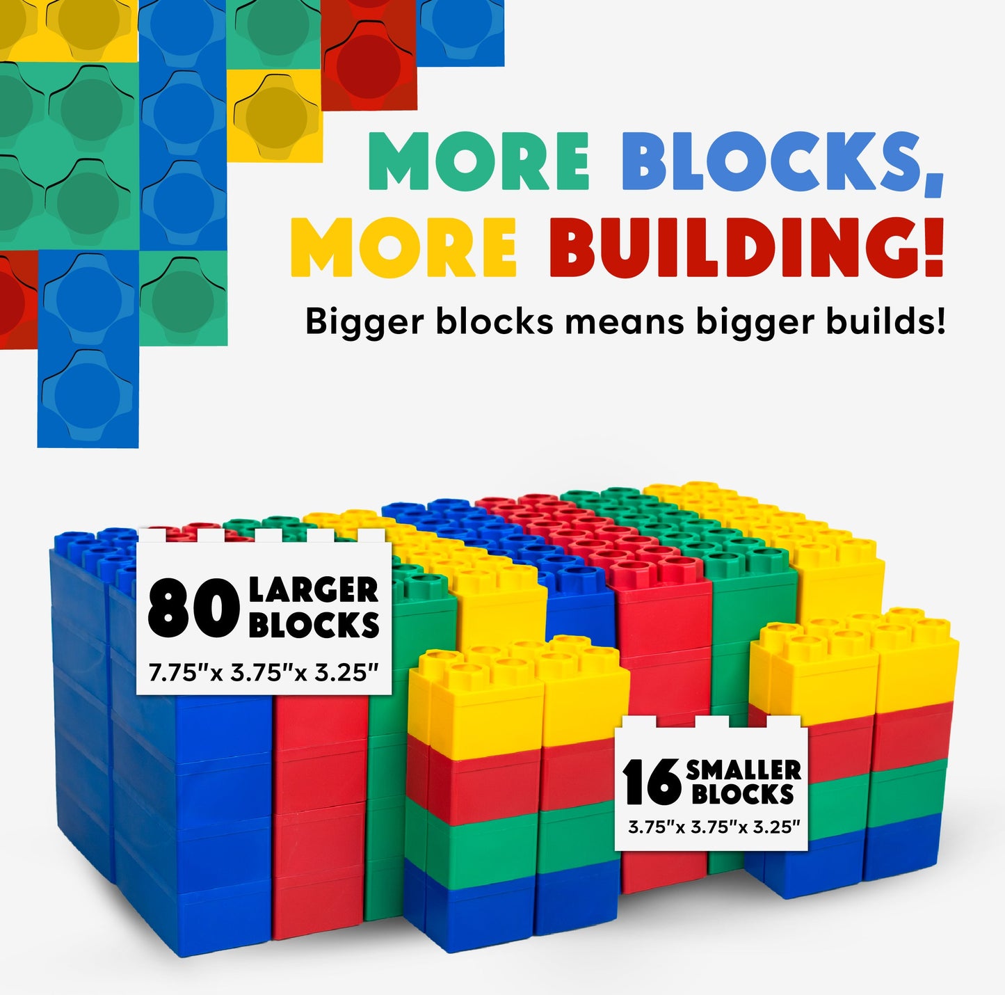The Jumbo Building Blocks 96 PC - Standard Set includes colorful blue, green, red, and yellow blocks: 80 large and 16 small pieces. Build big with these giant blocks—more pieces mean even bigger creations!.