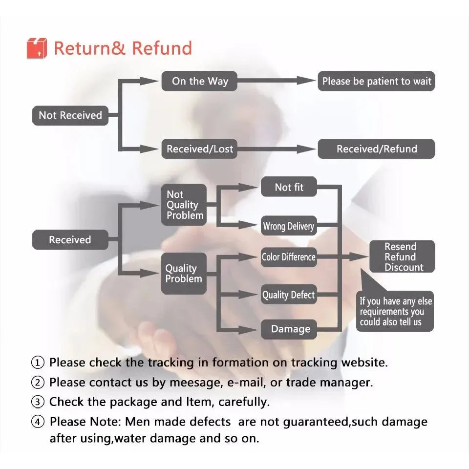 For returns or refunds, follow steps like Not Received, Received/Lost, and Quality Problem. Whether its your Koala Night Light Plush Toy: Musical Sensory Sleep Aid for Newborns or another product, check tracking, contact support, and inspect items carefully.