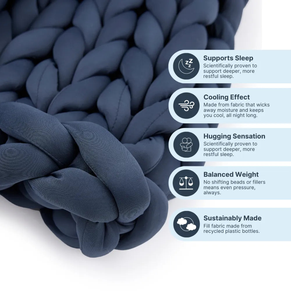 Close-up of the Ice Knit Weighted Blanket, a chunky-knit dark blue, breathable throw. Five icons highlight its benefits: supports sleep, cooling effect, hugging sensation, balanced weight, and made sustainably from recycled bottles.