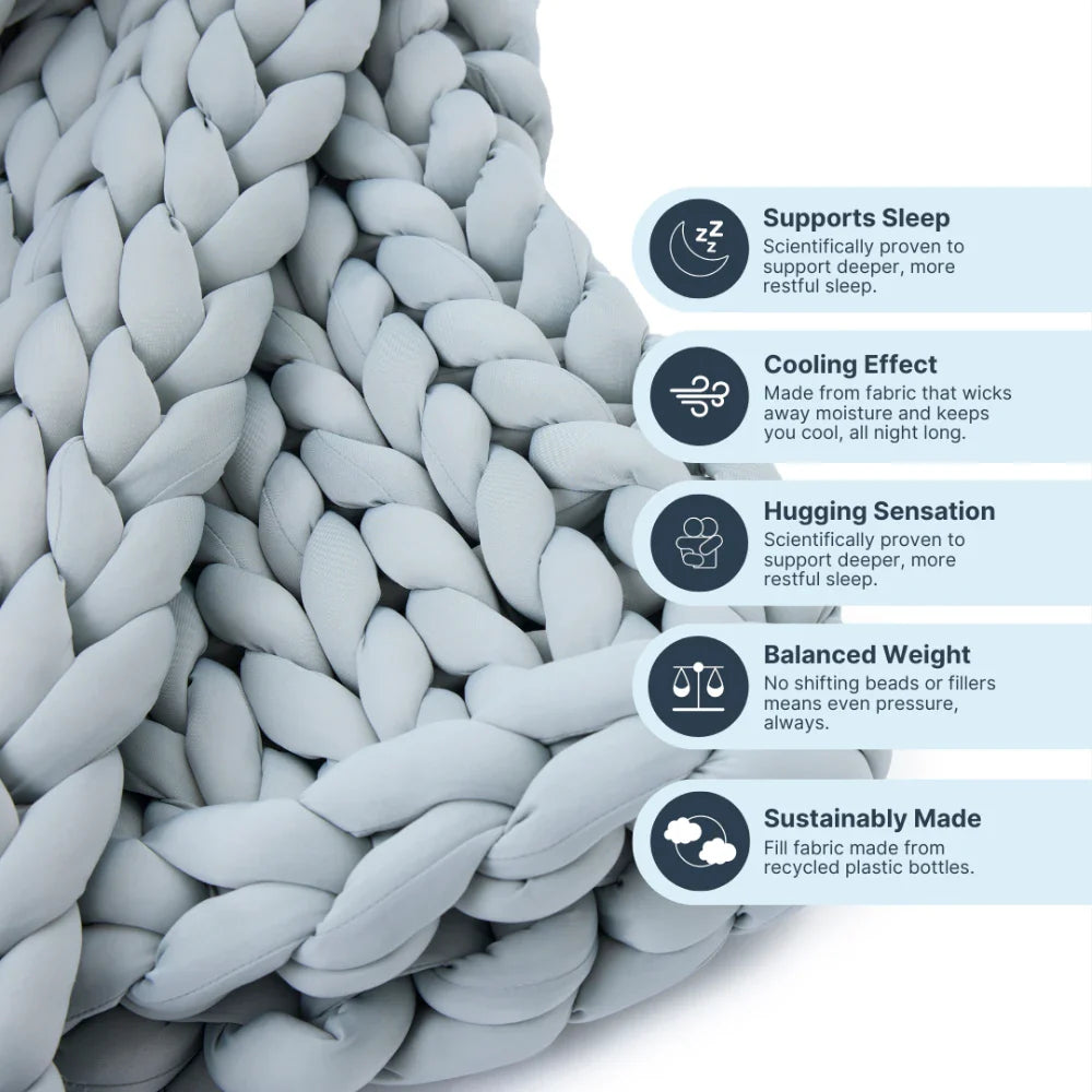 Close-up of the Ice Knit Weighted Blanket in light gray, featuring five icons and text: supports sleep, cooling effect, hugging sensation, balanced weight, and sustainably made from recycled plastic bottles.