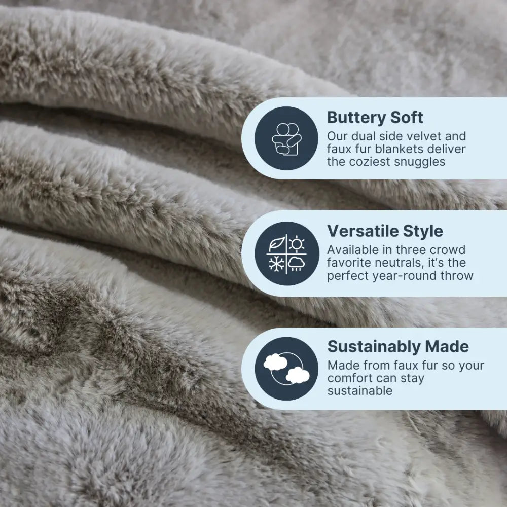A close-up of the Snuggle Luxe Blanket, a grey faux fur throw featuring icons that showcase its buttery soft feel, versatile neutral style, and eco-friendly materials.