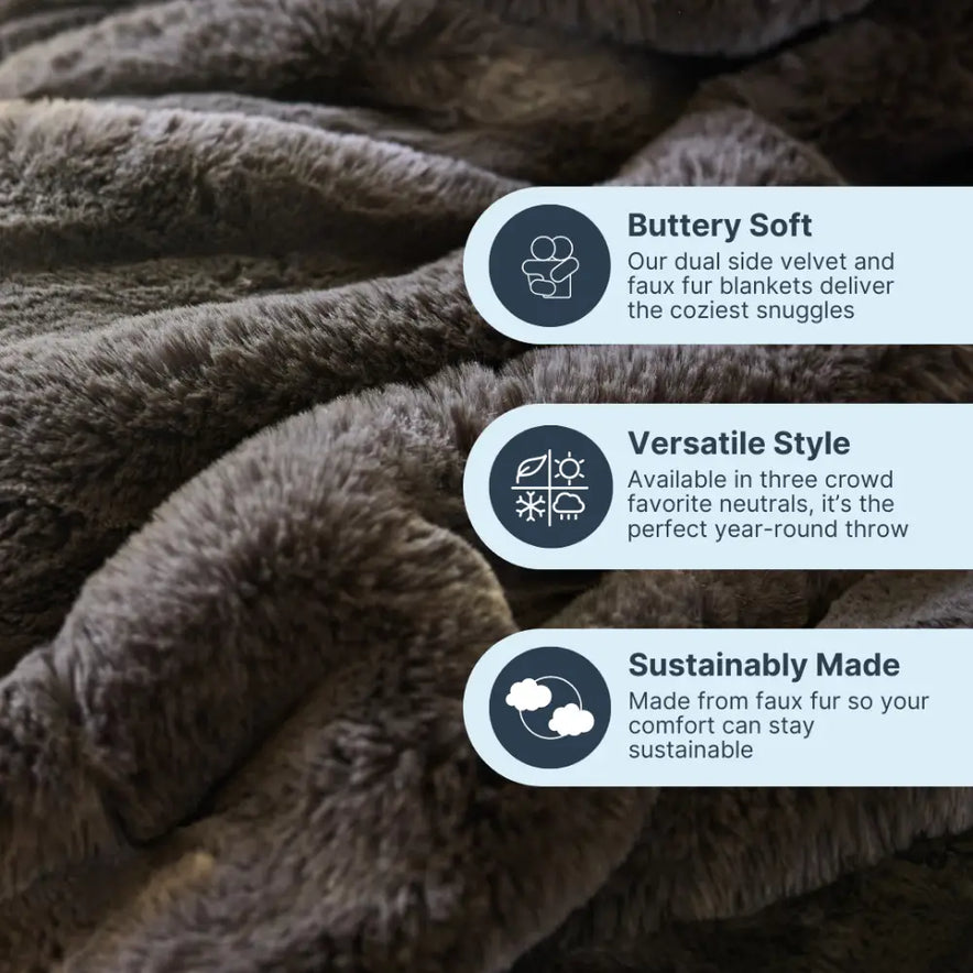 A close-up of the Snuggle Luxe Blanket in soft, dark gray with icons showing it’s buttery soft, style-versatile, and made from sustainable faux fur. Enjoy plush, cozy comfort with this luxurious blanket.