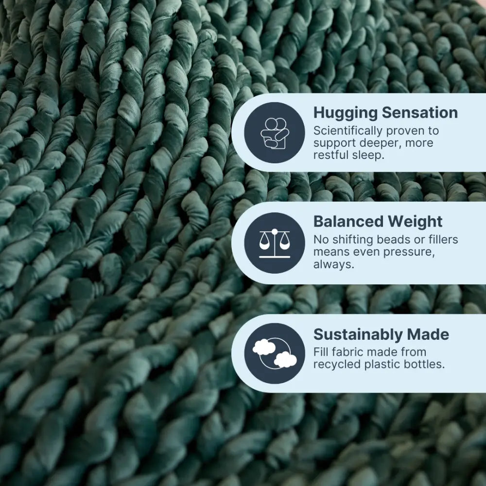 Close-up of the Velvet Weighted Blanket in dark green, featuring a hugging sensation for better sleep, balanced weight for even pressure, and sustainable fill made from recycled plastic bottles.