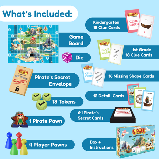 Components of the Pirate Island Story Comprehension Game, including a treasure island game board, clue and detail cards, tokens, a die, a pirate pawn, four player pawns, a decoder envelope, and the game box.