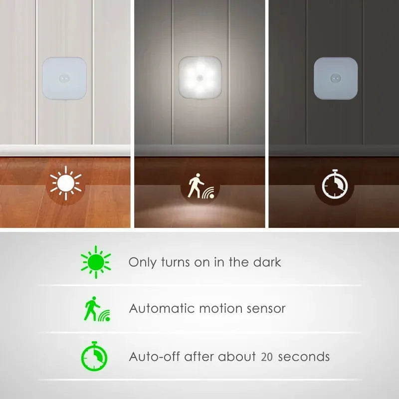 Image depicts the Dimmable Motion Sensor LED Night Light in three stages: off in daylight, on with motion detection, and off after 20 seconds. Icons highlight features like dark activation, motion detection, and a 20-second auto-off timer—ideal for babys room, bedroom, or corridor.