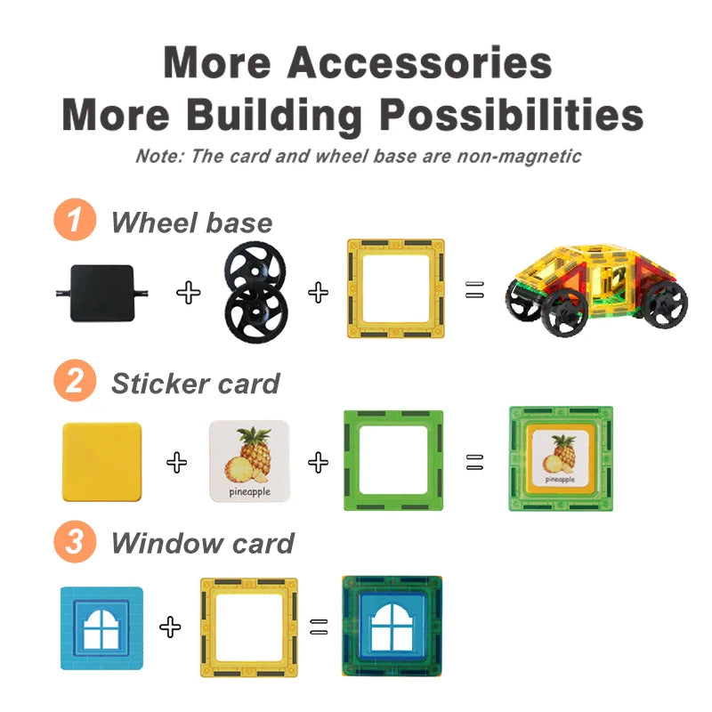 Illustration showing three building sets: 1) Wheelbase with magnetic squares for creative play. 2) Pineapple sticker card on magnetic frames. 3) Window card with square panels, all using Magplayer Magnetic Building Blocks Construction Set for children as an educational Montessori toy.