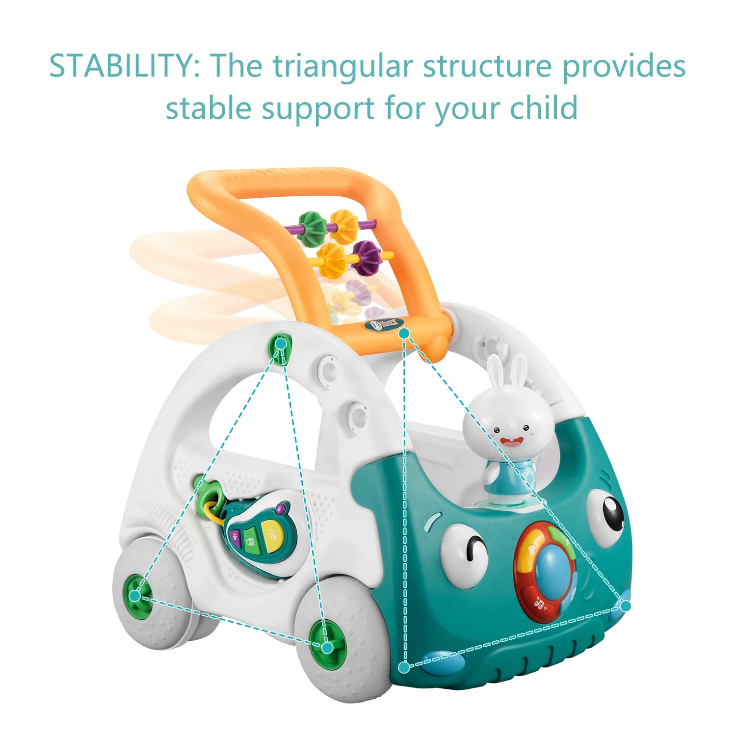 The EDUCIRO 4-in-1 Baby Walker for Boys and Girls features a teal and white design with an orange handle, colorful beads, bunny toy, and stable triangular structure—like a sturdy plastic tank—providing reliable support for your child.