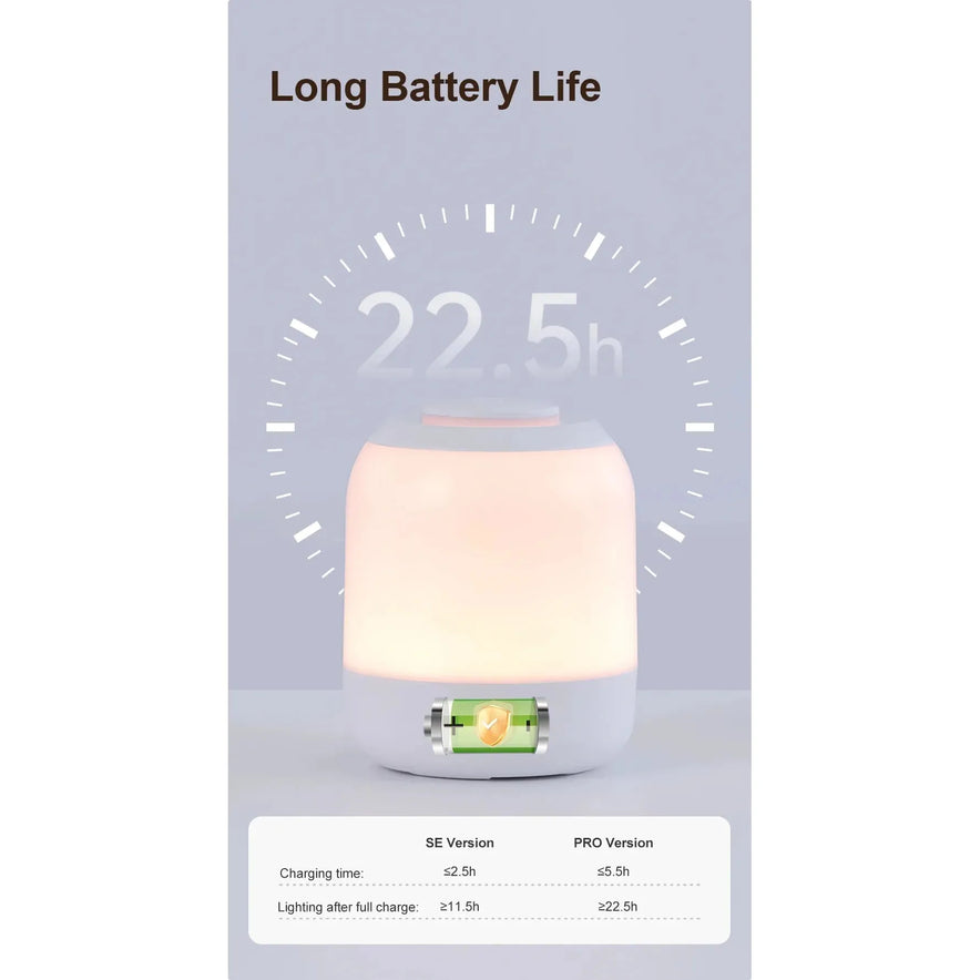 Image of the Touch Control LED Night Light Lamp with 3 Color Settings. Long Battery Life text above a semi-circular battery icon displaying 22.5h. SE version charges in 2.5h, PRO in 5.5h; both USB rechargeable with full charge lighting time shown.