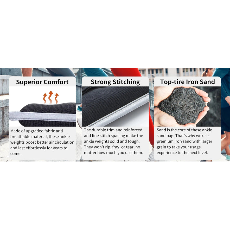 The image showcases Sportneer Adjustable Ankle and Wrist Weights. Left: Superior Comfort with breathable fabric. Middle: Strong Stitching ensures durability. Right: Top-tier Iron Sand offers adjustable weights, perfect for strength training, at 2 lbs per pair & 1 lb each.