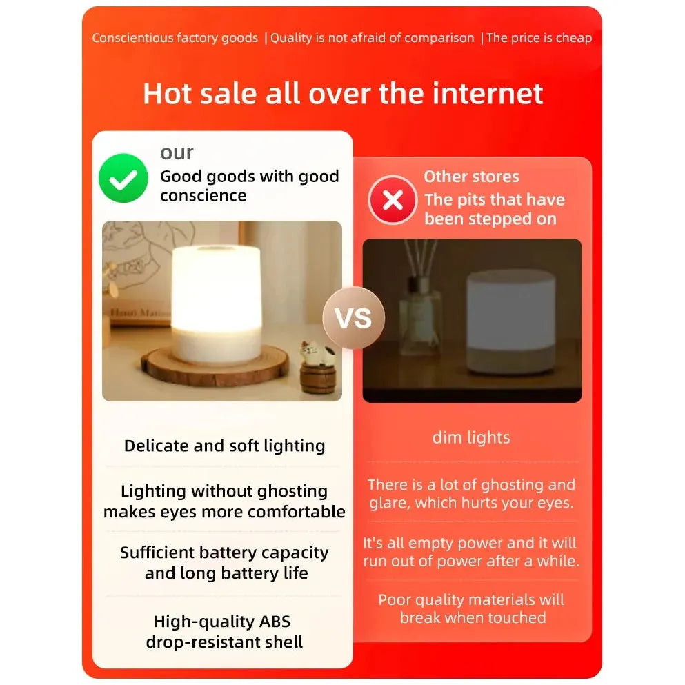 Comparing night lights: The Rechargeable Dimmable Touch LED Night Light boasts soft, glare-free lighting, long battery life with USB charging, and sturdy materials. In contrast, the competitor is criticized for dimness, glare issues, inadequate power, and flimsy construction.