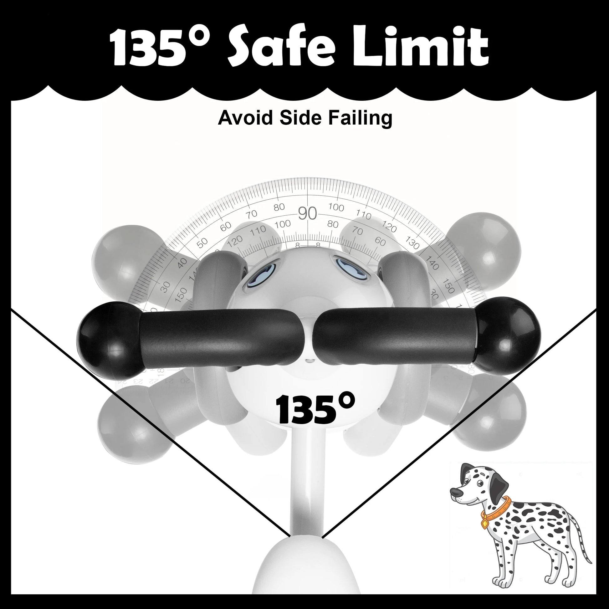 Diagram of the Baby Balance Bike With 4 Wheels For Toddlers Ages 12 To 36 Months showing a handlebar with a 135° Safe Limit to help avoid side falling, featuring a cartoon Dalmatian and protractor-style arc for boosting gross motor skills.