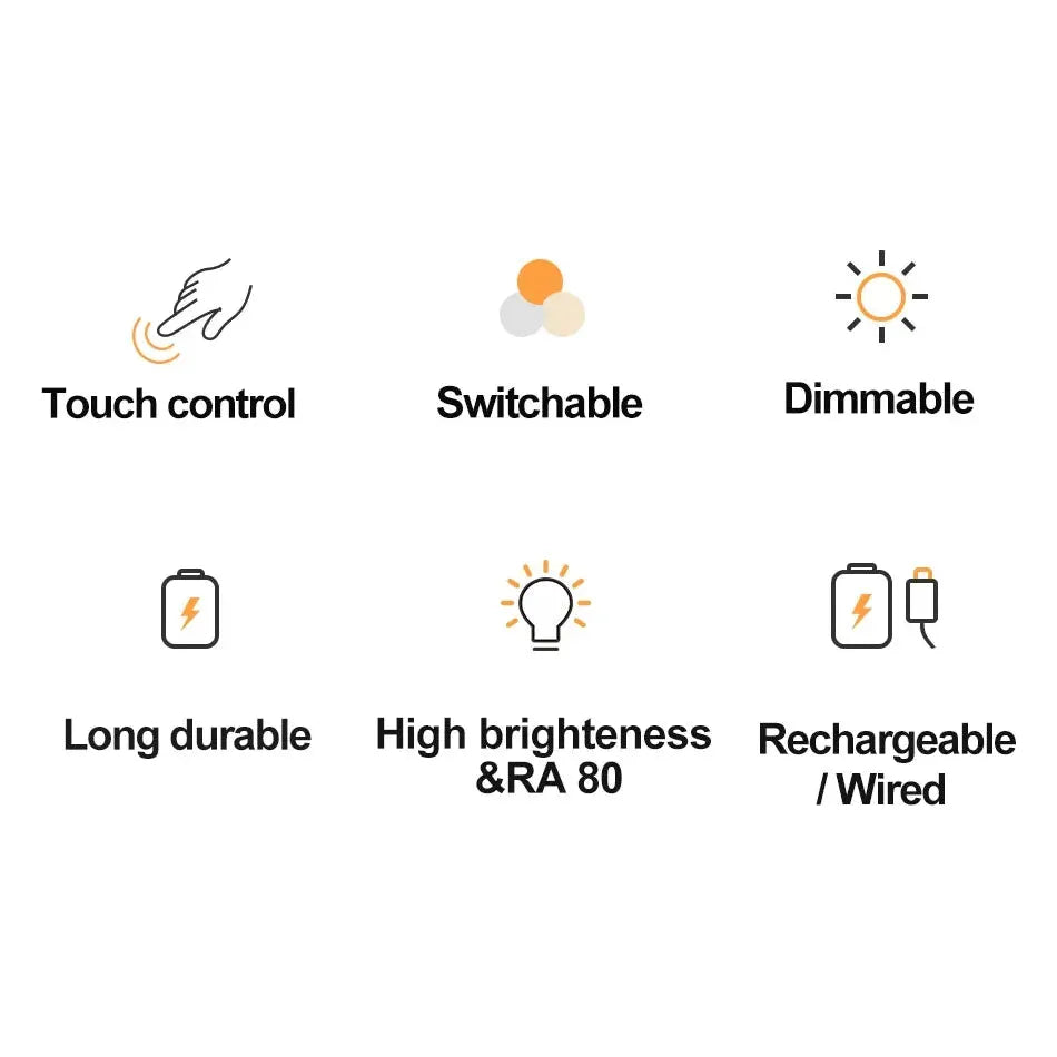 Icons depict the features of the Touch Control LED Night Light Lamp: touch sensor control, switchable, dimmable, long-lasting high brightness with RA 80. Options include USB rechargeable or wired use. Each feature is symbolized for easy understanding.