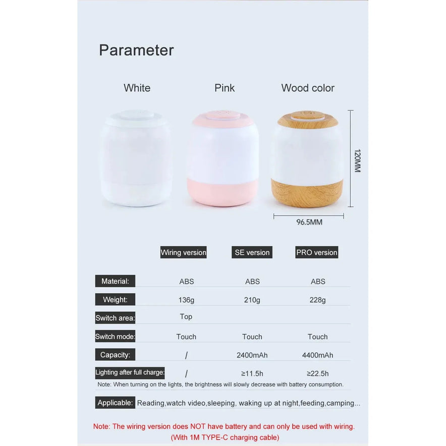 The image shows a comparison chart for the Touch Control LED Night Light Lamp, featuring a cylindrical design with table lamp features. Available in white, pink, and wood, it includes dimensions, materials, weight, touch sensor switch type, USB rechargeable capacity, lighting time, and extra functions.