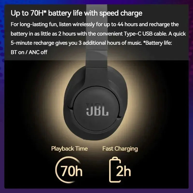Advertisement featuring JBL T770NC Bluetooth Headphones emphasizes up to 70H* battery life with speed charge. Enjoy 44 hours of wireless listening with Advanced Noise Cancellation, a 2-hour fast charge, and quick charge for an extra 3 hours. Battery life details included.