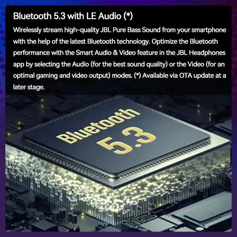 A digital illustration features a Bluetooth 5.3 microchip, highlighting wireless LE Audio streaming and JBLs high-quality sound, akin to the JBL T770NC Bluetooth Headphones with Advanced Noise Cancellation and 70 hours of playtime, optimized for performance and future OTA updates.