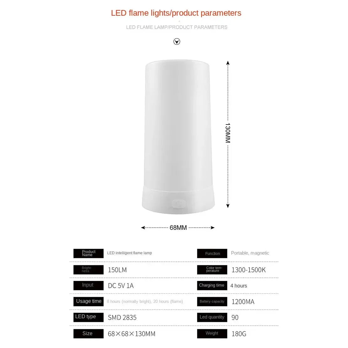 Image of a Simulated Flame LED Night Light displaying its realistic flame effect. The cylindrical lamp is 130mm tall and 68mm in diameter, with a brightness of 150LM, a 1200mAh battery, and color temperature between 1300-1500K. Weighing just 180g, it suits versatile settings.