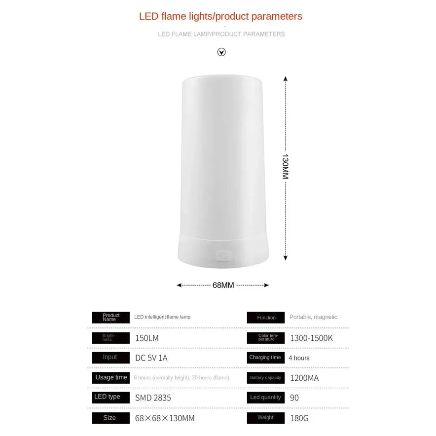 Image of a Simulated Flame LED Night Light displaying its realistic flame effect. The cylindrical lamp is 130mm tall and 68mm in diameter, with a brightness of 150LM, a 1200mAh battery, and color temperature between 1300-1500K. Weighing just 180g, it suits versatile settings.