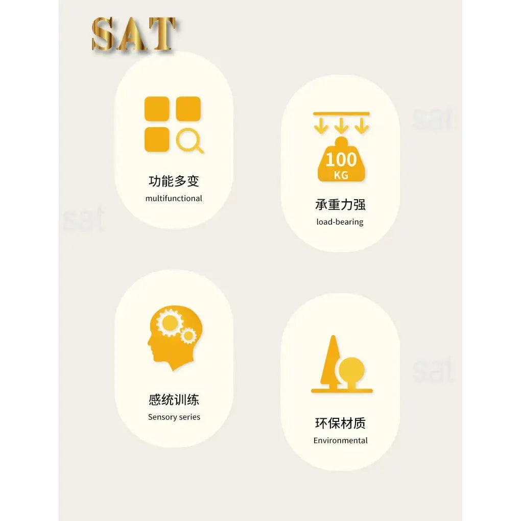 SAT infographic includes four yellow icons: Top left, grid icon labeled Multifunctional for Sensory Integration Training Equipment. Top right, weight icon Load-bearing. Bottom left, gear head icon Sensory series for Childrens Indoor Climbing Frame. Bottom right, leaf icon labeled Environmental.