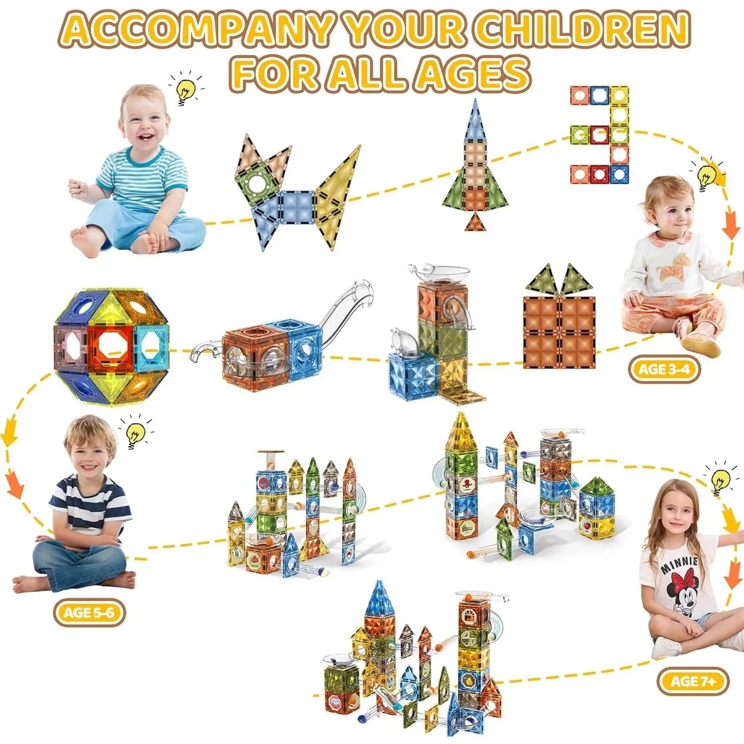 Children of all ages enjoy the Magnetic Marble Run Building Blocks Set, a colorful STEM toy where they creatively build rockets, buildings, and towers. Text reads: Accompany Your Children For All Ages, highlighting sets for ages 3-4, 5-6, and 7+.