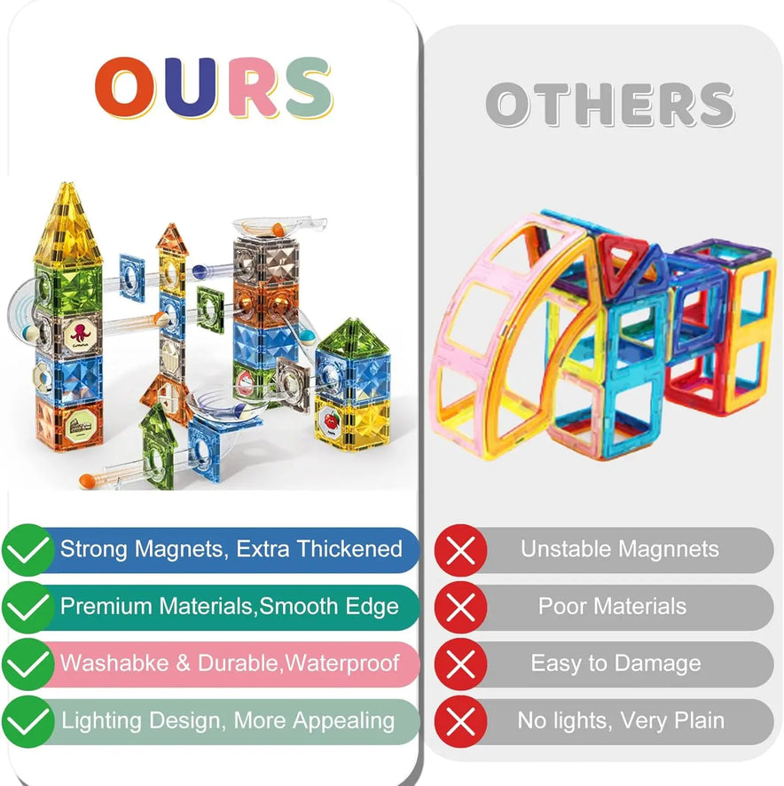 A comparison image of two building block sets shows the OURS side featuring the Magnetic Marble Run Building Blocks Set, a colorful STEM-focused toy for creative learning. The OTHERS side displays a simpler set with drawbacks listed in bullet points to highlight differences.
