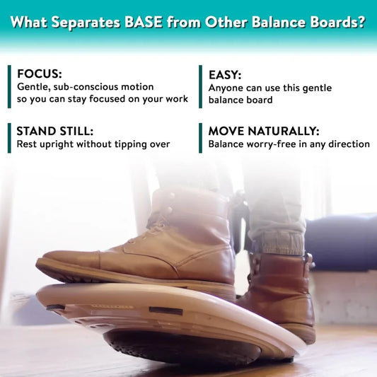 A person in brown boots stands on the BASE Desk Standing Board – Wobble Board with Anti-Fatigue Mat in a bright room. The text highlights focus, easy use, stability, and better posture for natural movement versus other boards.