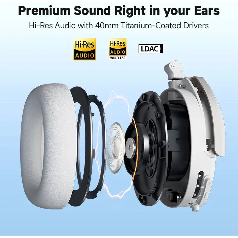An exploded view of the Edifier W830NB Wireless Headphones showcases its components, including 40mm titanium-coated drivers with active noise cancellation. It features Premium Sound Right in your Ears and displays the Hi-Res Audio, Hi-Res Audio Wireless, and LDAC logos.
