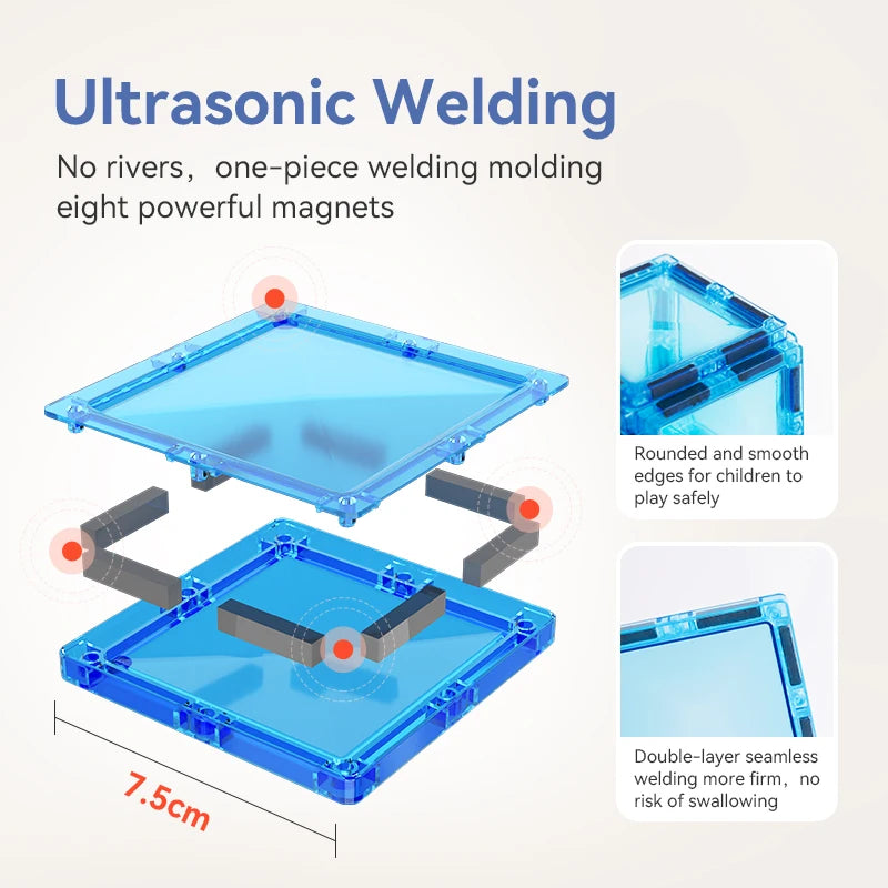 Diagram of two blue square tiles from the Montessori Magnetic Building Blocks Set illustrates ultrasonic welding. Text highlights rounded and smooth edges for children and double-layer seamless welding. These educational tiles measure 7.5 cm, with close-ups showing construction details.