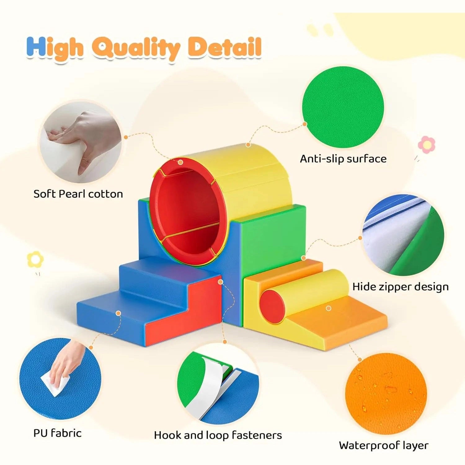 Foam Climbing Blocks for Toddlers 1–3: 5pc indoor soft play set with tunnel, anti-slip surface, pearl cotton, hidden zipper, PU fabric, hook & loop fasteners, waterproof layer. Insets show features for perceptivity development.