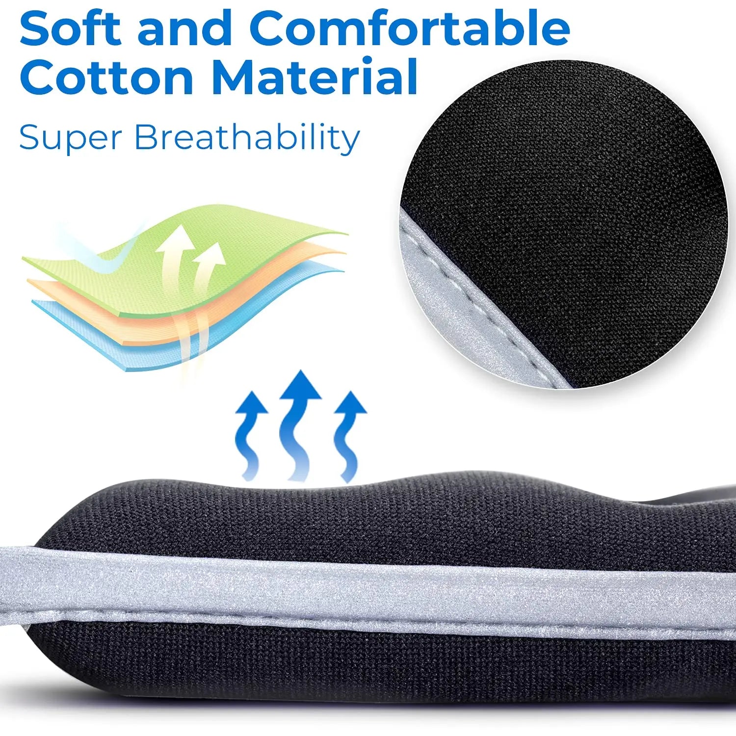 A close-up shows a black fabric with a shiny edge, conveying softness and comfort. Text highlights Soft and Comfortable Cotton and Super Breathability, making the Sportneer Adjustable Ankle and Wrist Weights Set (2 lbs pair & 1 lb each) ideal for workouts. Diagrams display airflow ensuring breathability.