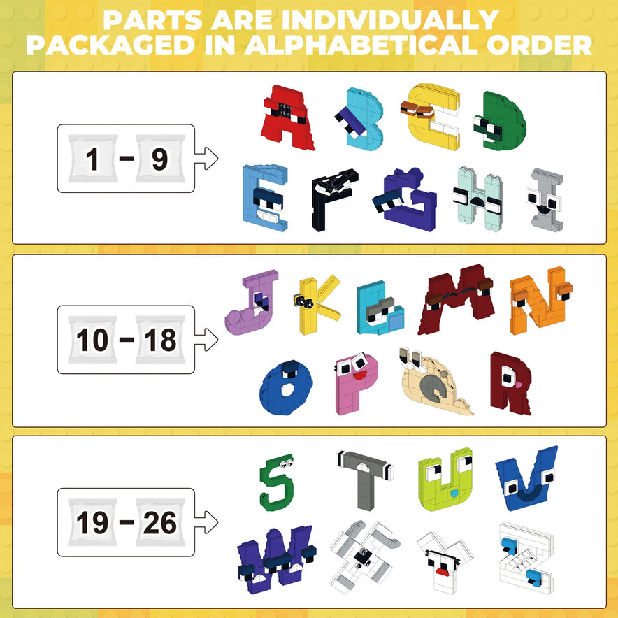 An infographic displays Gobricks MOC Letters Lore A-Z English Alphabet Building Blocks Set for children, grouped into A-I, J-Q, and R-Z sections with letter blocks and package numbers for educational play.