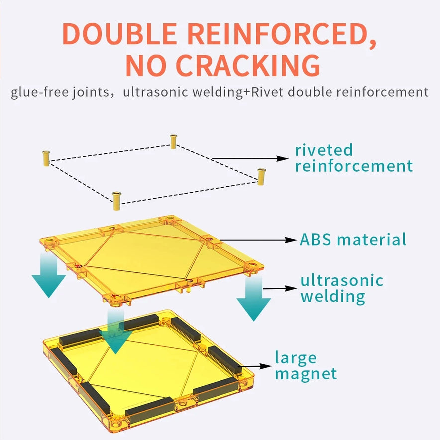 The Magnetic Building Blocks with Cars set showcases a double-reinforced structure with riveted ABS material, ultrasonic welding, and large magnets. Featuring glue-free joints for durability, it promotes fine motor skills development with a no-cracking guarantee. Perfect for kids ages 3-8!.
