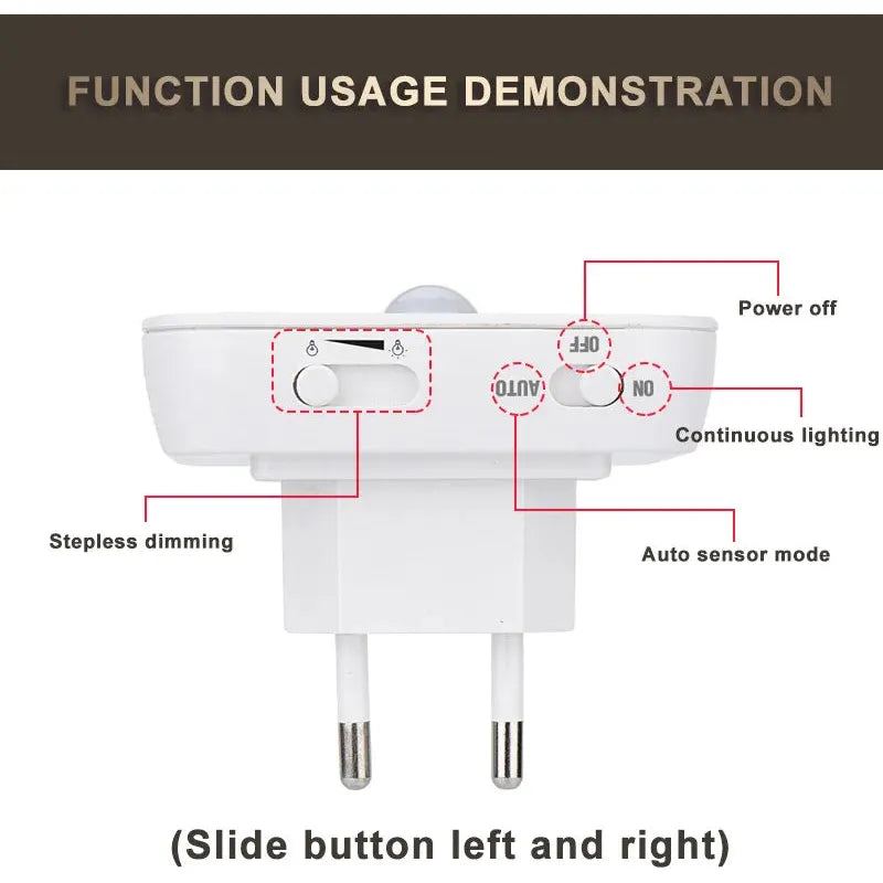 Diagram of the Energy Efficient Dimmable Motion Sensor LED Night Light with EU Plug featuring labeled components: power switch (off/on/auto), continuous lighting, auto sensor mode, and a stepless dimming slider. Two-prong plug has sliding buttons for easy brightness adjustment.