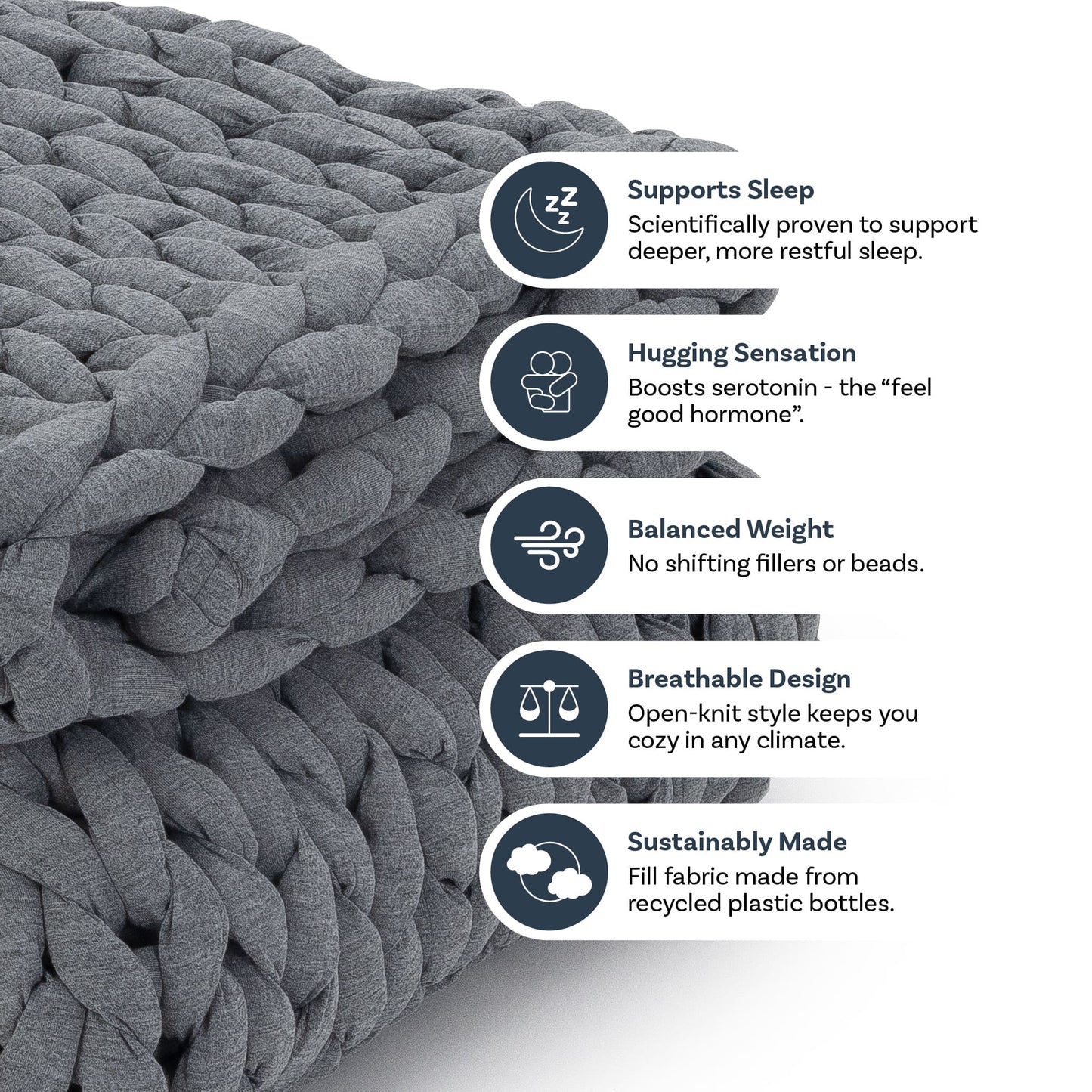 A close-up of the Knit Weighted Blanket in chunky gray knit with five icons showing its features: enhances sleep, provides a hugging feel, balanced weight, breathable design, and eco-friendly—crafted from recycled plastic bottles.