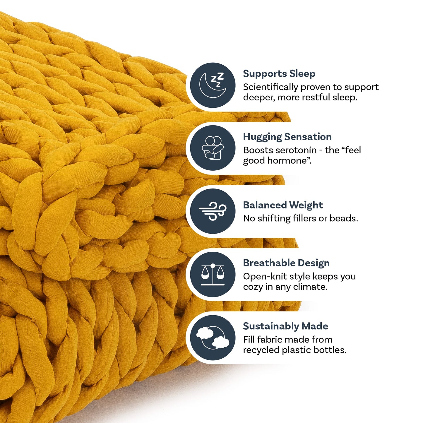 The Knit Weighted Blanket is shown in chunky yellow braid with icons and text highlighting its benefits: supports sleep, provides a hugging sensation, offers balanced weight, features a breathable design, and is sustainably made from recycled bottles.