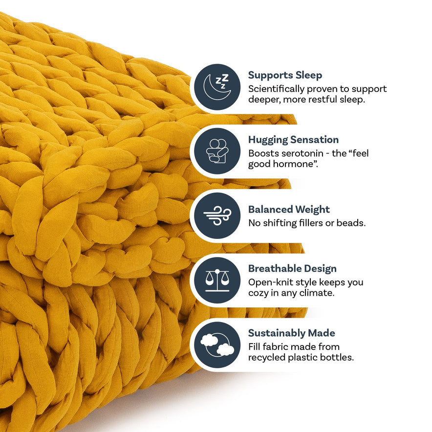 The Knit Weighted Blanket is shown in chunky yellow braid with icons and text highlighting its benefits: supports sleep, provides a hugging sensation, offers balanced weight, features a breathable design, and is sustainably made from recycled bottles.
