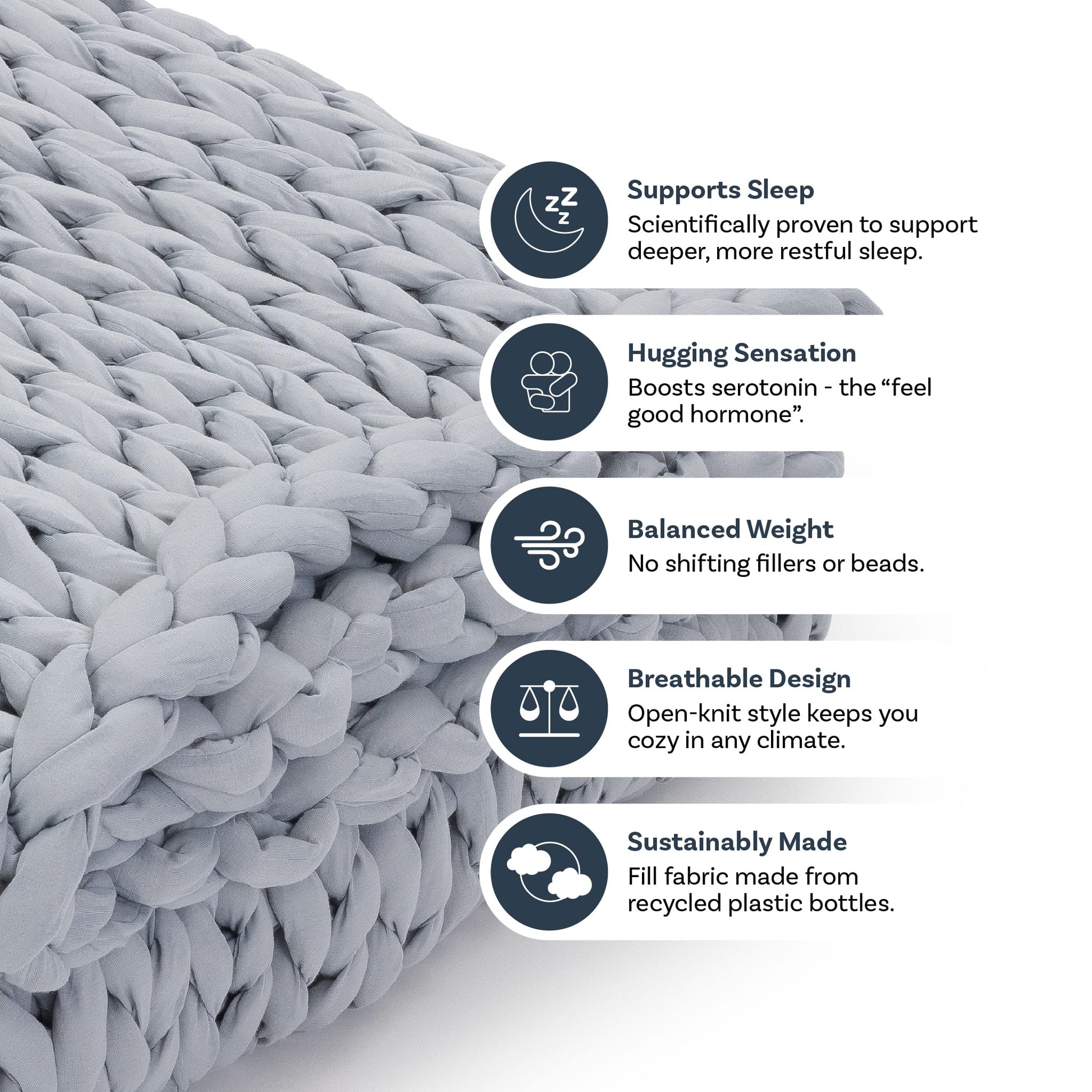 Close-up of Knit Weighted Blanket in gray with icons highlighting benefits: improves sleep, provides a hugging sensation, balanced weight, breathable knit design, and eco-friendly—made from recycled plastic bottles.