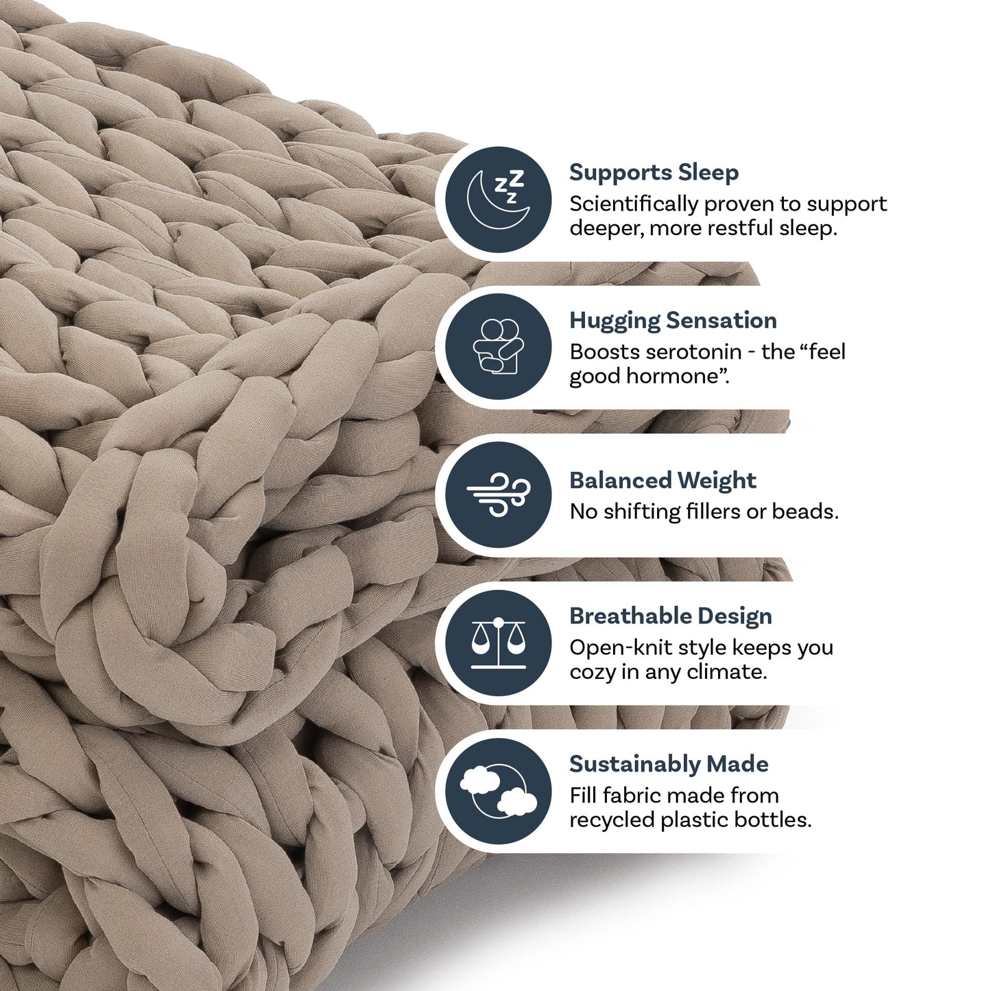 A close-up of the beige Knit Weighted Blanket with five icons: supports sleep, hugging sensation, balanced weight, breathable design, and sustainably made from recycled plastic bottles.