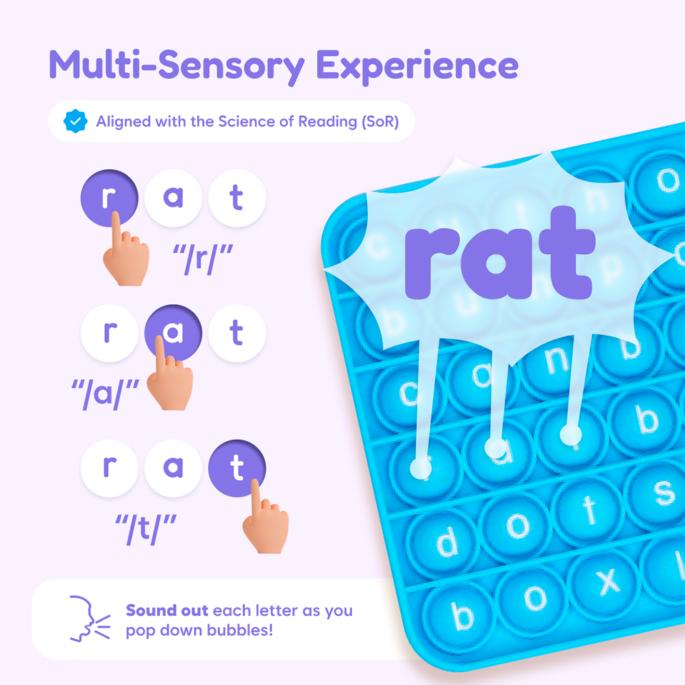 A finger sequentially presses letter bubbles on a blue Ultimate Reading Bundle sensory toy to sound out the word rat, demonstrating an interactive learning game for early readers.
