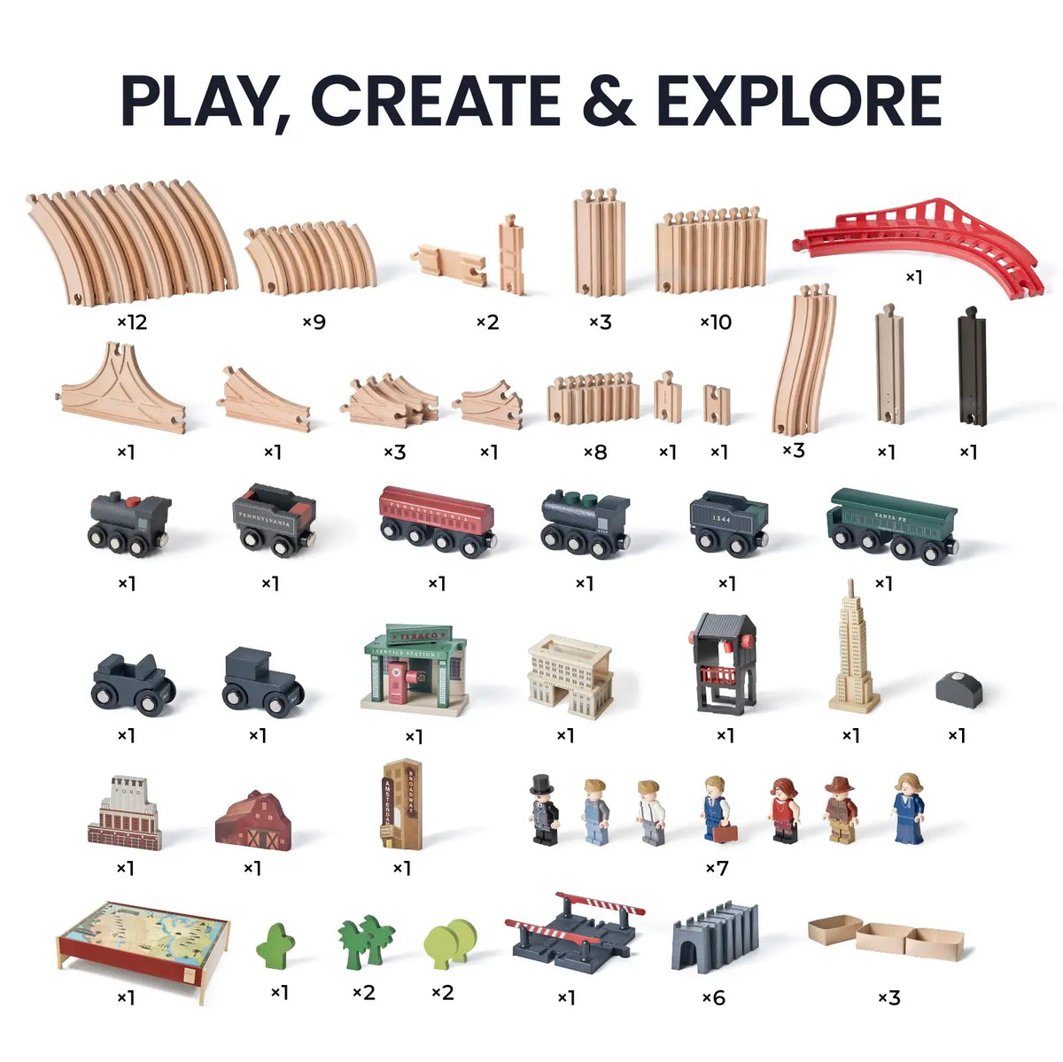 The 1920s Railway Wooden Train Table with Sounds features a collection of wooden train tracks, toy train cars, buildings, figurines, and accessories laid out in a grid for a vintage city scene, with quantity labels provided for each item.