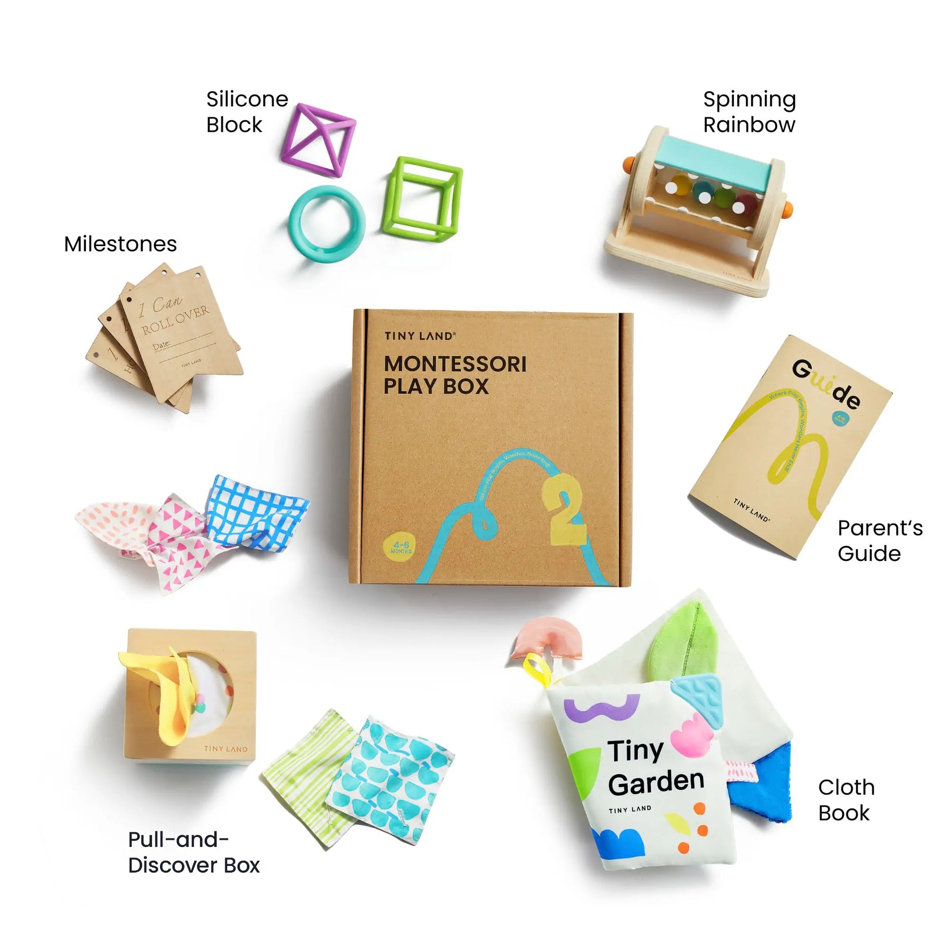 Flat lay of Tiny Land® Montessori Toys for Newborns (4–6 Months), featuring labeled sensory toys: silicone blocks, spinning rainbow, milestone cards, parent’s guide, pull-and-discover box, and “Tiny Garden” cloth book for fine motor skill development.