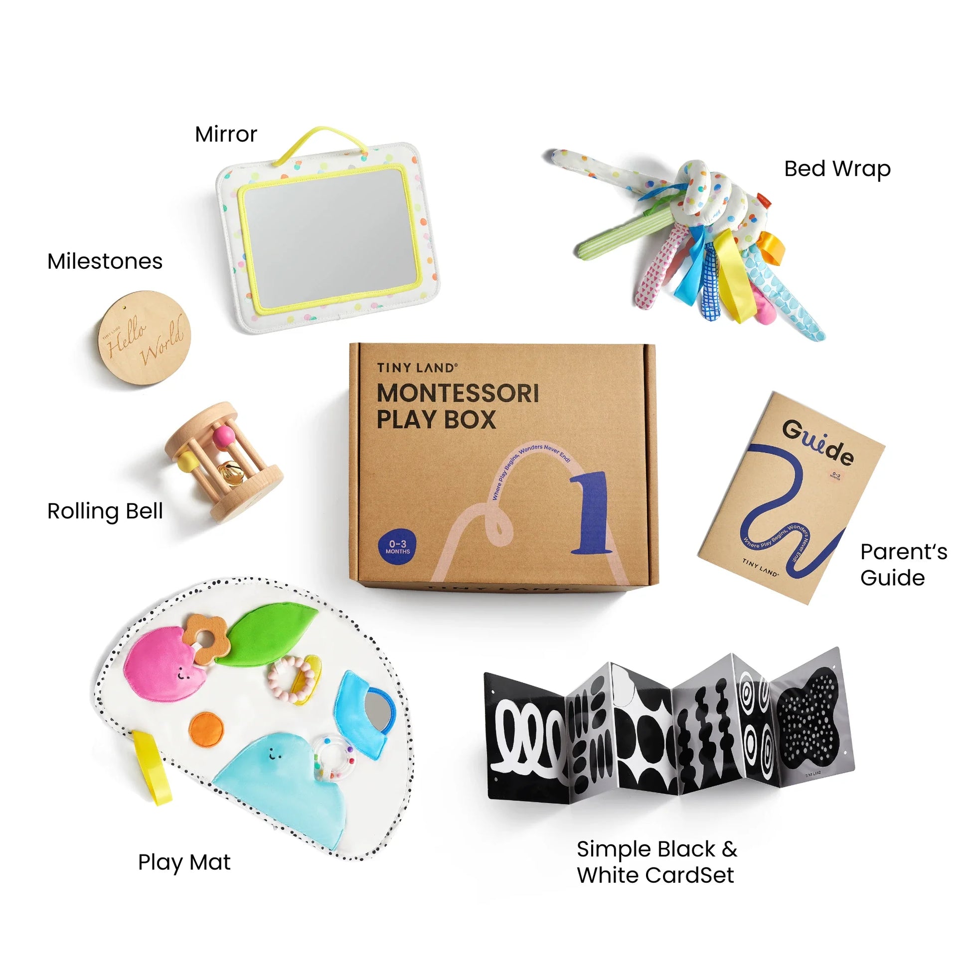 The Tiny Land® Montessori Toys for Newborns (0–3 Months) Play Box features sensory toys like a mirror, bed wrap, rolling bell, milestones disk, play mat, black and white cards, and a parent’s guide for engaging tummy time.