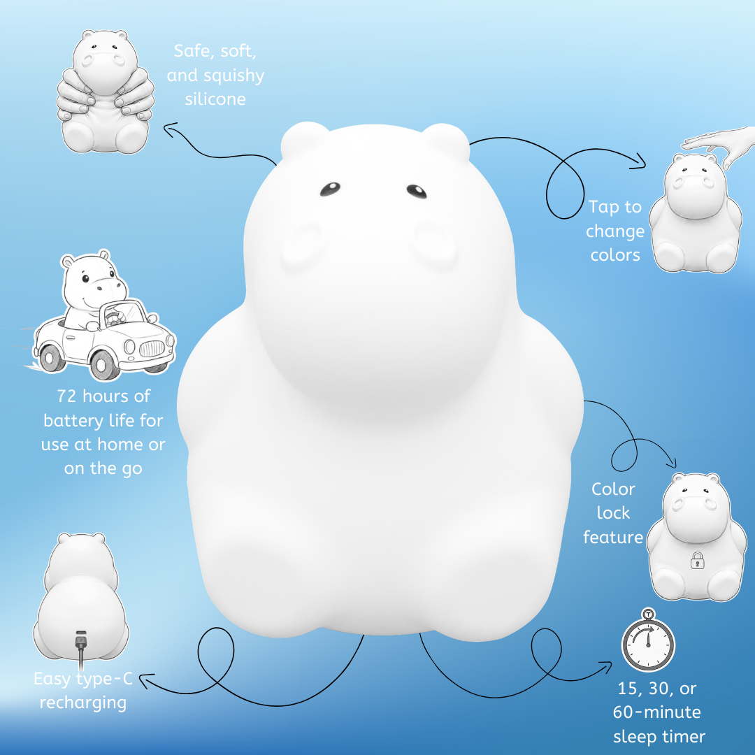 A squishy white Honey the Hippo Silicone Night Light with a sleep timer, tap-to-change colors, color lock, 72-hour battery life, and type-C charging, acting as a soothing light and kids sleep aid.