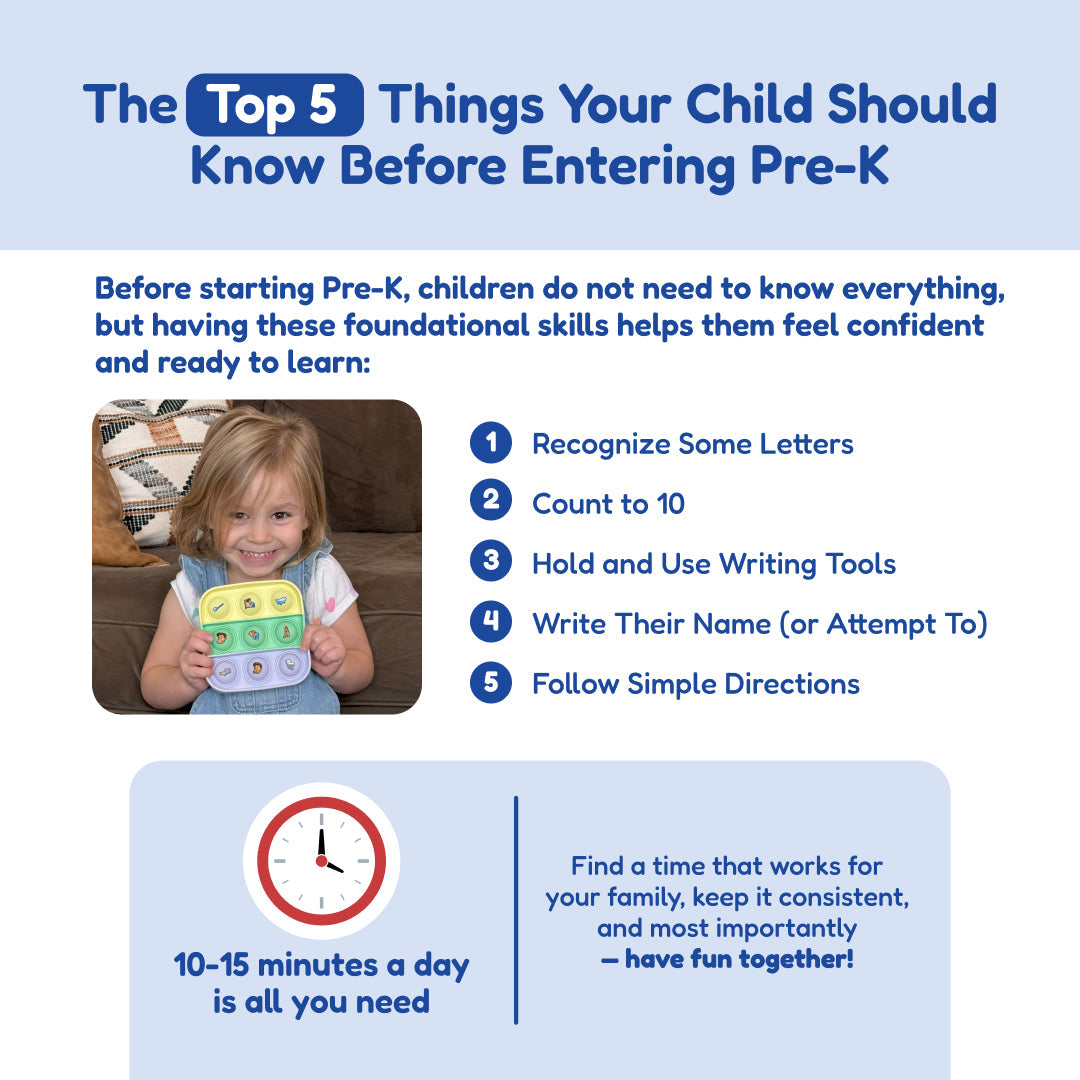 Infographic for the Pre-K Readiness Backpack titled The Top 5 Things Your Child Should Know Before Entering Pre-K, featuring a young child, a list of foundational skills like early math, and a clock icon for daily learning games.