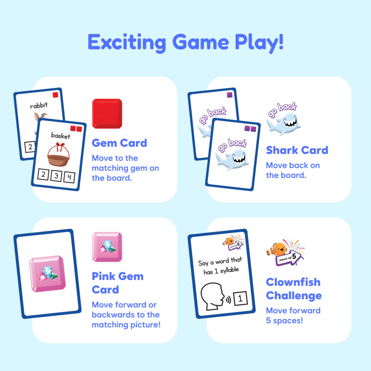 Four Squishyland Phonics Fidget Game cards and their instructions: a red Gem Card for matching, a Shark Card for moving backward, a Pink Gem Card for matching pictures, and a Clownfish Challenge card to advance five spaces.