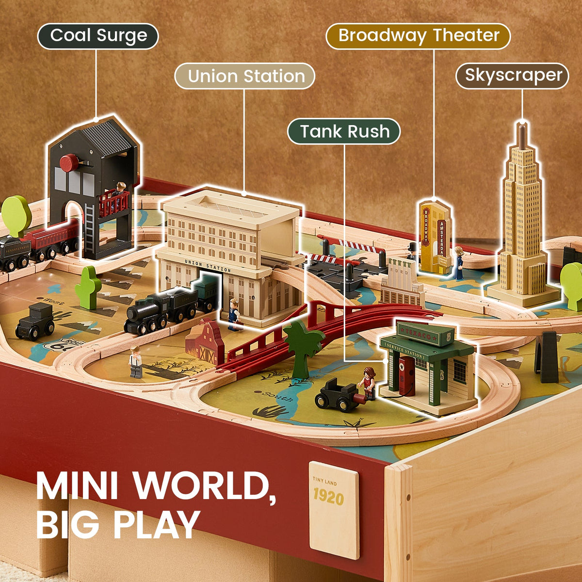 1920s Railway Wooden Train Table with Sounds featuring a vintage city scene with a station, skyscraper, and theater, labeled with text pointers and the slogan MINI WORLD, BIG PLAY.