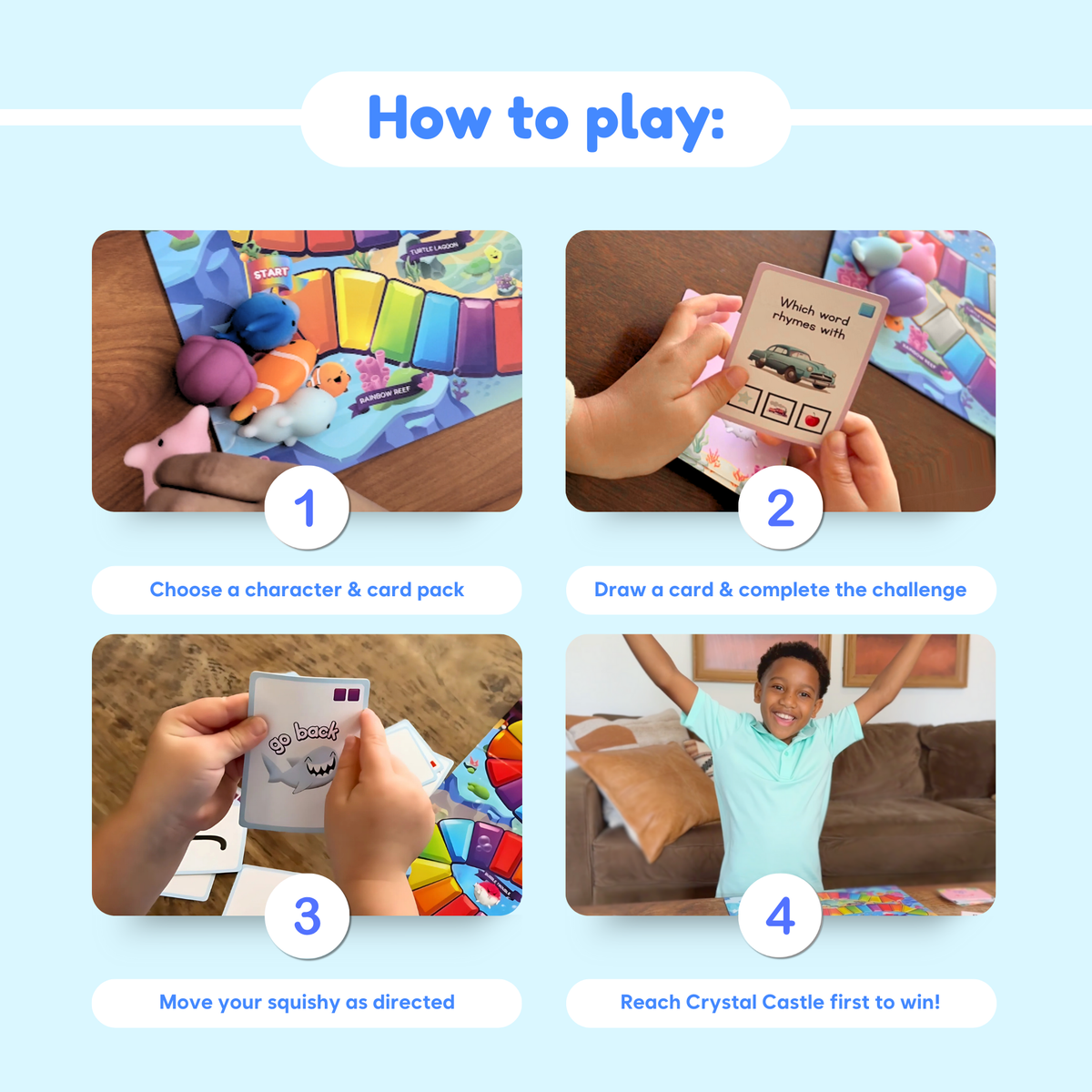 Four-panel graphic explaining how to play the Squishyland + Expansion Pack Bundle: 1. Choose a character and card pack. 2. Draw a card and complete the challenge. 3. Move your squishy figure. 4. Reach the Crystal Castle first to win.