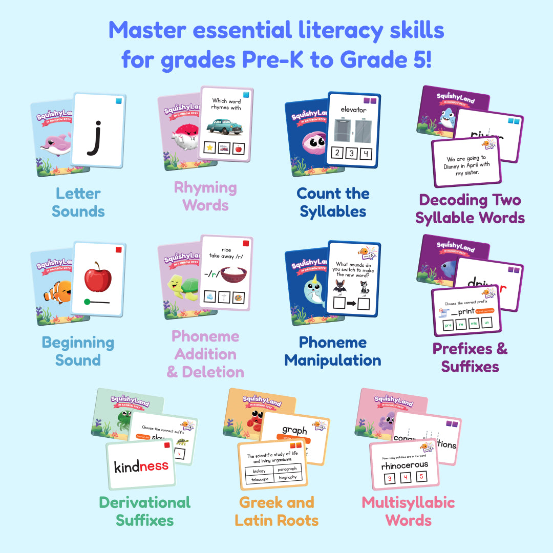 Eleven sets of Squishyland + Grades 3–5 Expansion Packs featuring phonics learning games and flashcards for literacy skills, including letter sounds, rhyming words, syllables, phonemes, and prefixes, arranged in a grid with headings.